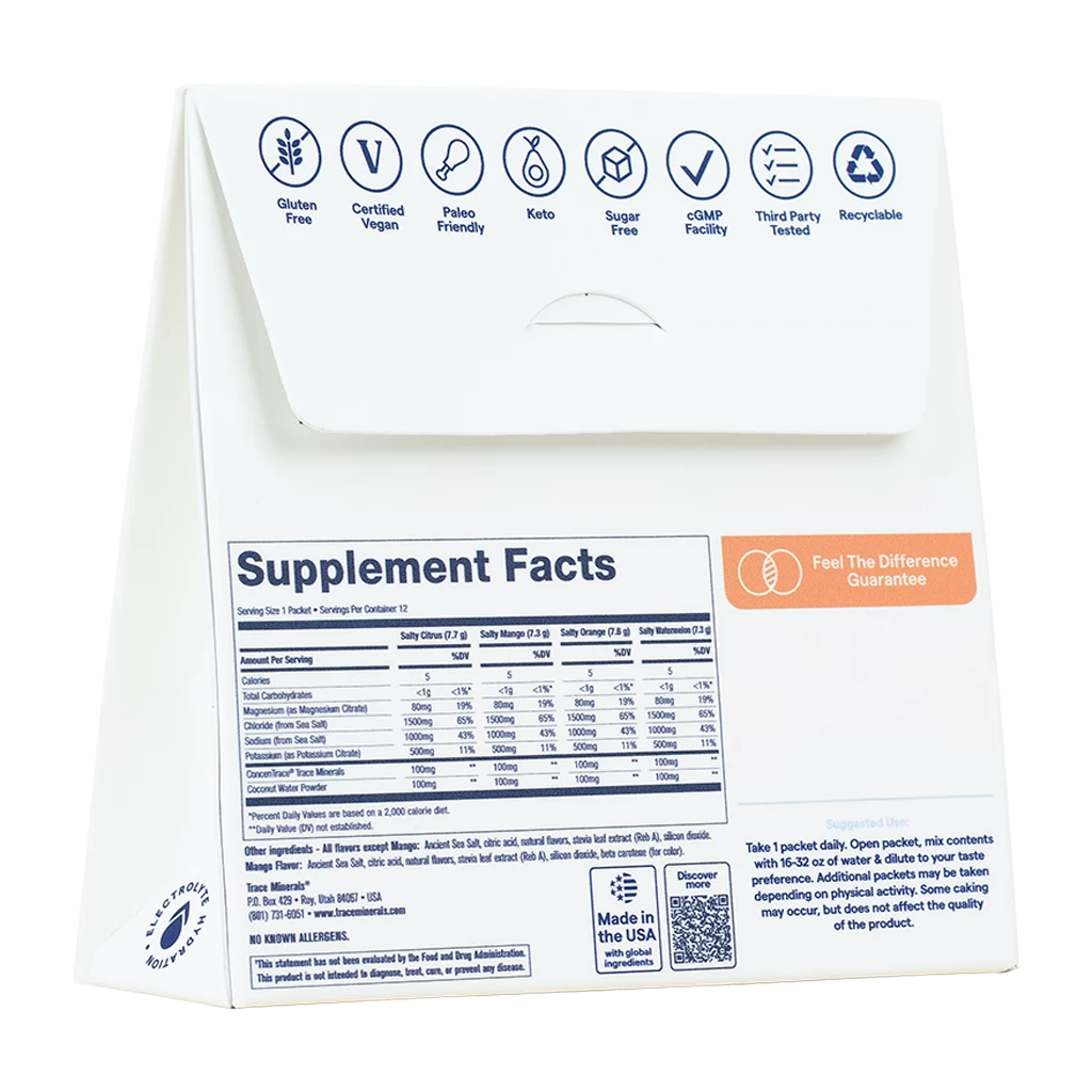 ZEROLyte - Pachet Mixt - Billede 2
