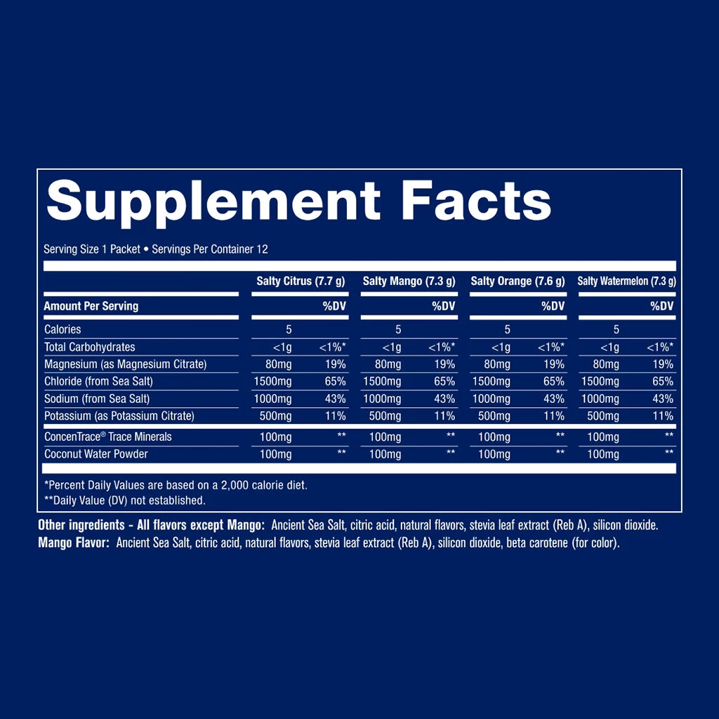 ZEROLyte - Pachet Mixt - Billede 3